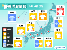 9月4日(日)の洗濯天気予報　日が差しても外干しはご用心