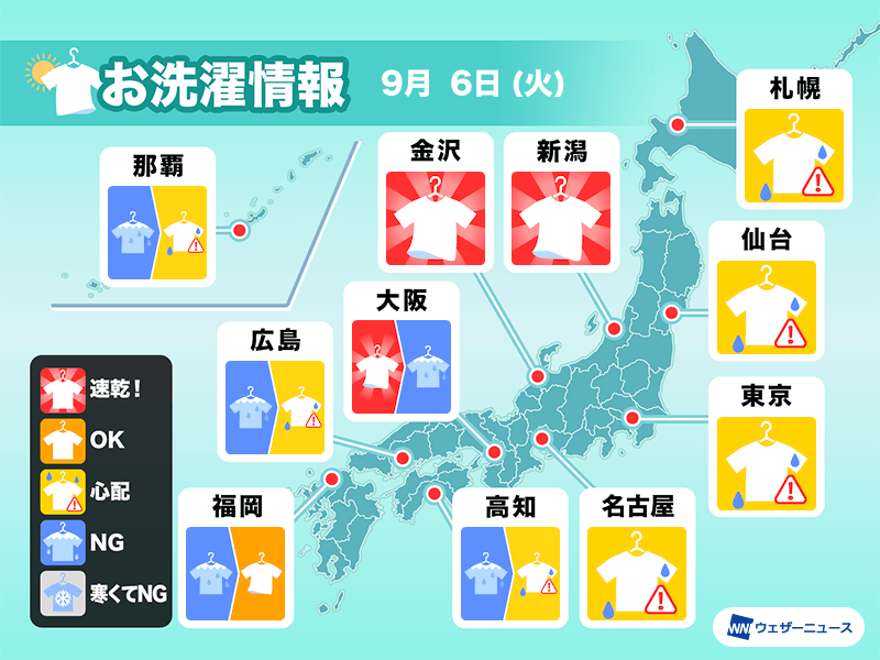 9月6日(火)の洗濯天気予報　西日本や東日本は晴れても部屋干しを