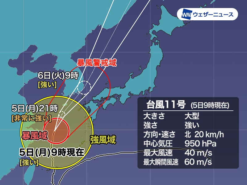 台風11号は東シナ海を北上　明日6日(火)は九州など暴風に厳重警戒