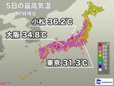 日本海側で猛暑日　明日も危険な暑さに警戒