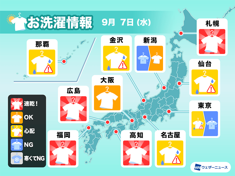 9月7日(水)の洗濯天気予報　西日本は台風一過で外干しOK