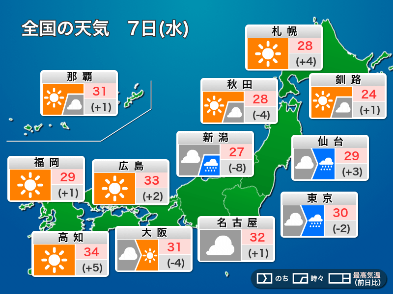今日9月7日(水)の天気　関東や東海は雨が降りやすい　西日本は残暑