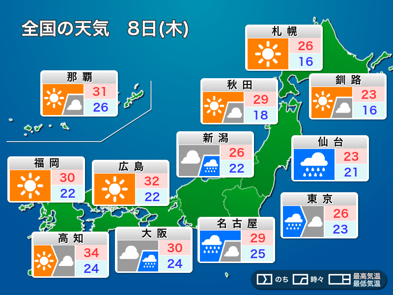明日9月8日(木)の天気　関東や東海は雨で強く降ることも　九州や北海道は青空