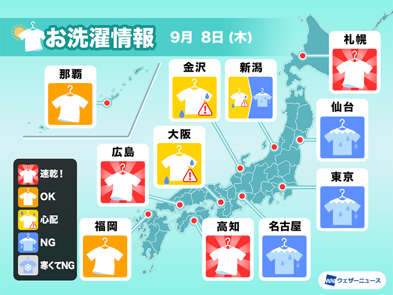 9月8日(木)の洗濯天気予報　西日本や北海道は洗濯日和