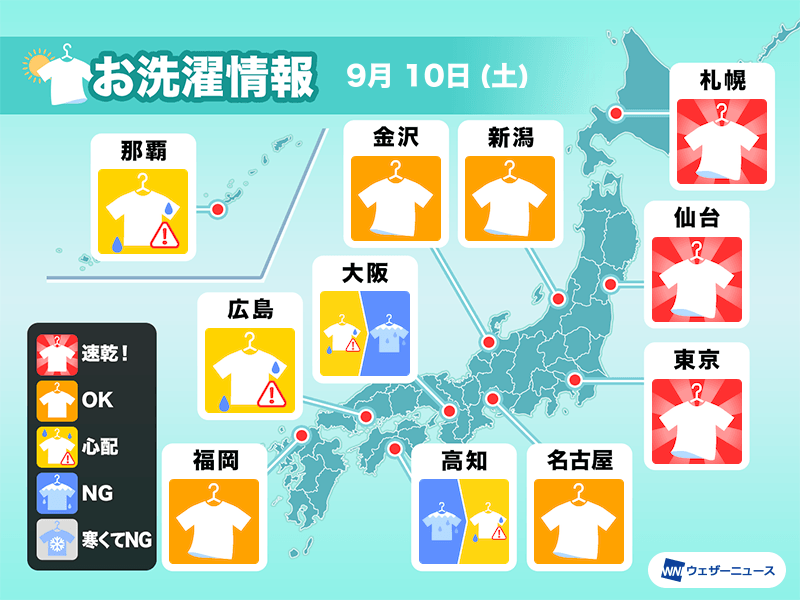 9月10日(土)の洗濯天気予報　広く日差しが届く　関東や北日本では洗濯日和