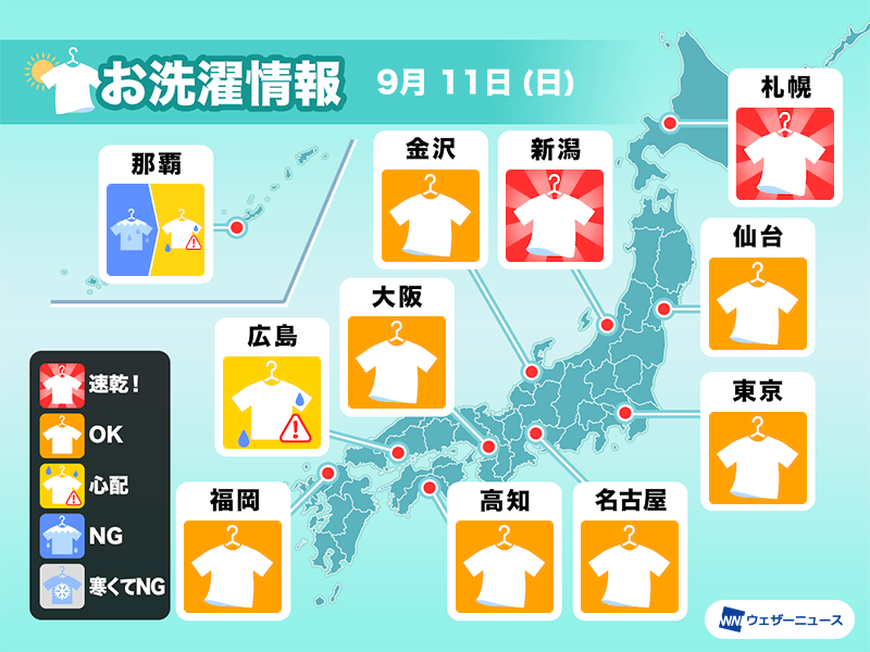 9月11日(日)の洗濯天気予報　広く洗濯日和　西日本は空の変化に注意