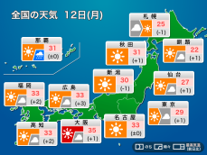 今日9月12日(月)の天気　西日本は残暑厳しい　関東はにわか雨の可能性