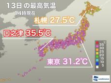 関東以西は厳しい残暑で猛暑日も　明日は北海道で秋が本格化
