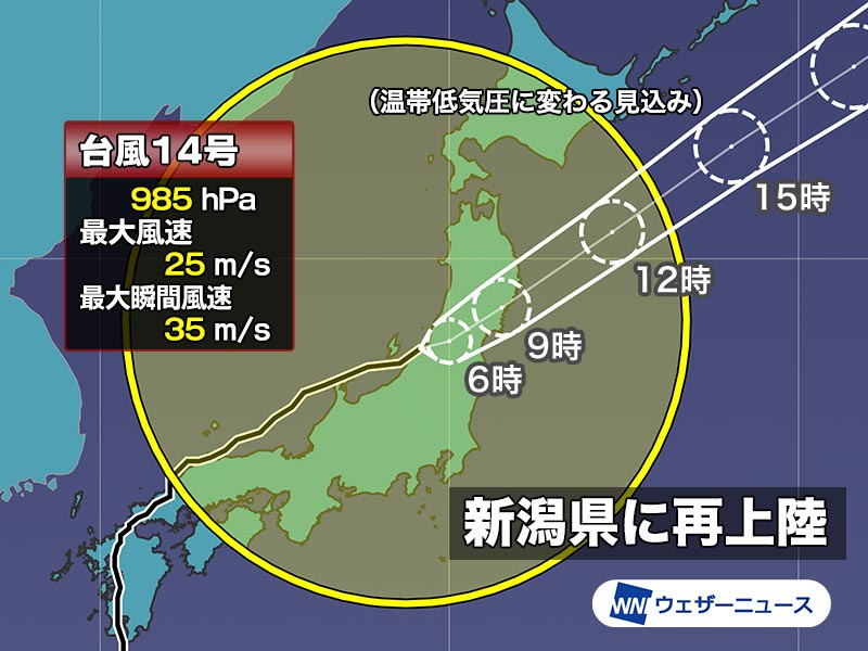 台風14号 新潟県新潟市付近に再上陸　中心から離れた広範囲で風雨強まる