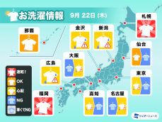 9月22日(木)の洗濯天気予報　東名阪など外に干したままの外出は心配