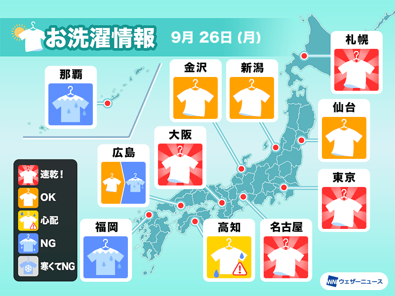 9月26日(月)の洗濯天気予報　関東、東海、近畿など速乾の洗濯日和