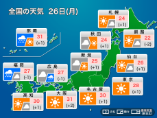 今日26日(月)の天気　関東など東日本や北日本は晴天　九州は雨で傘必須
