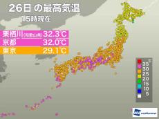 東海～九州で真夏日も　明日は雨エリアで体感変化に注意