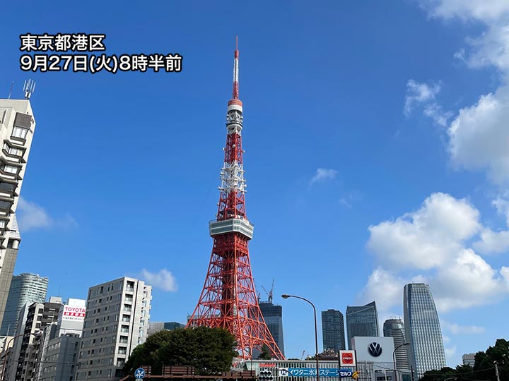 関東は3日連続の秋晴れ　次の雨は明後日29日(木)の予想