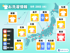 9月28日(水)の洗濯天気予報　関東南部や北海道は外干しOK