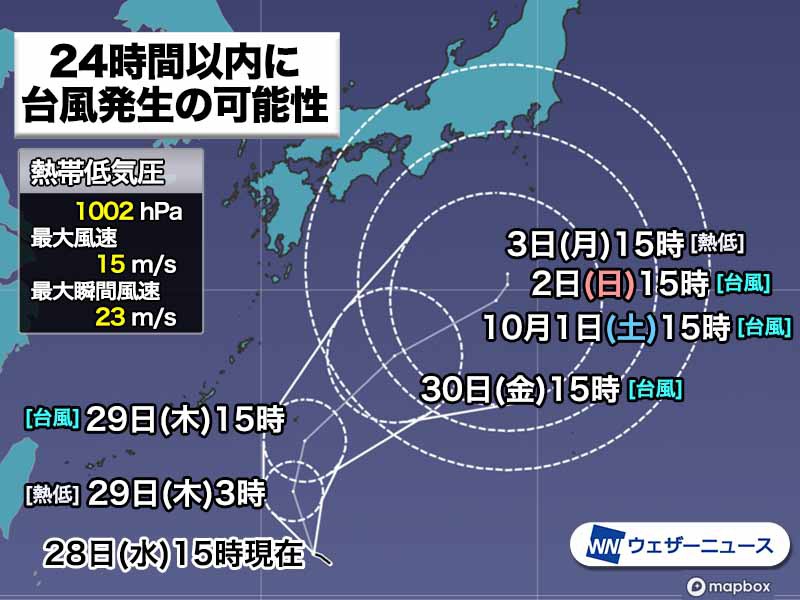明日にも台風発生し大東島地方接近　日本の南で動きが複雑に