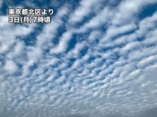 今朝は関東でうろこ雲やひつじ雲　波打つような空に