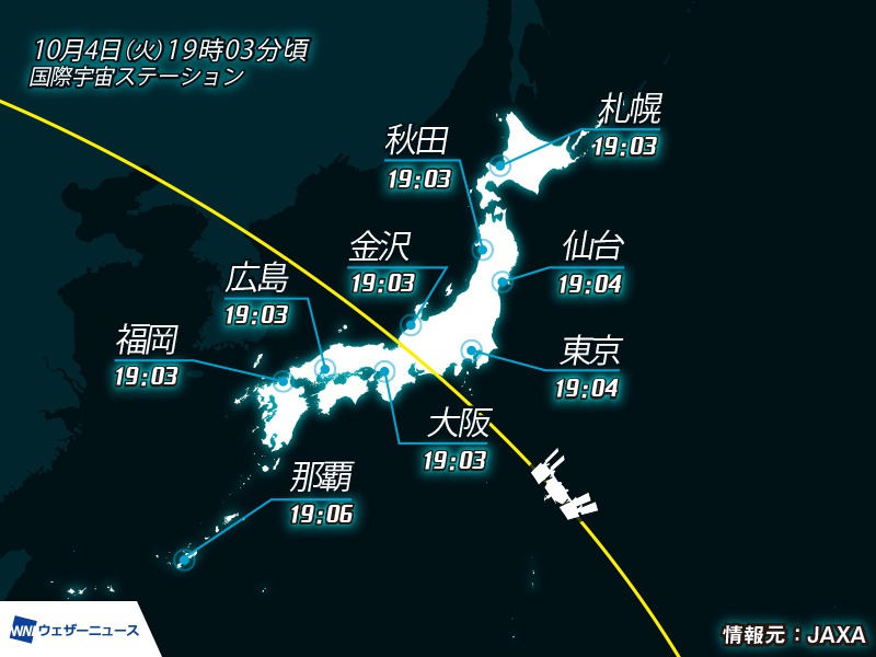 国際宇宙ステーション/きぼう　今夜、全国で観測チャンス