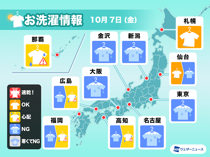 10月7日(金)の洗濯天気予報　九州から東北は雨で外干しNG
