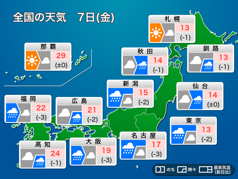 今日7日(金)の天気　東北から九州の広範囲で雨　肌寒い一日に