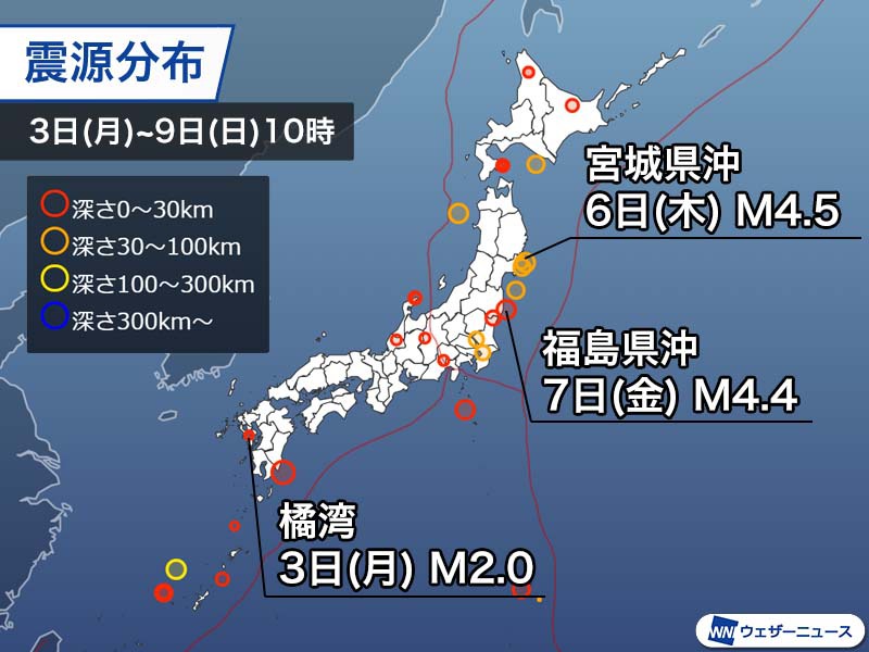 週刊地震情報 2022.10.9　東北太平洋側の地震で震度3が2回発生