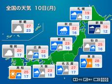 明日10月10日(月)　三連休最終日は北日本で荒天　関東は雨の後に気温上昇