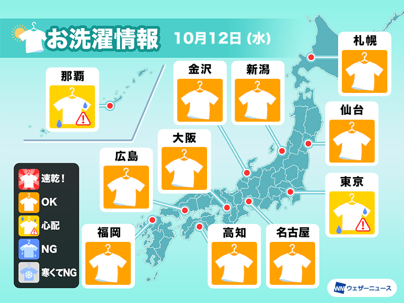 10月12日(水)の洗濯天気予報　全国的に外干しOK　関東南部は弱い雨が心配