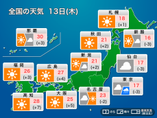 今日10月13日(木)の天気　関東は冷たい雨で肌寒い　西日本は晴れて夏日に