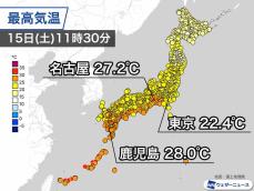 西日本は午前中から25℃以上　関東も昨日よりは気温上昇