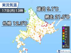 北海道は前線通過前後で気温差大　札幌など最低気温更新中