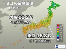 昼間も気温上がらず東京は10℃台　明日も秋らしい陽気続く