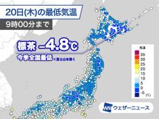 北海道 標茶で−4.8℃　今季全国最低　釧路では初氷・初霜観測