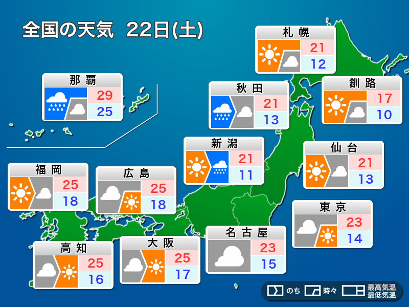 今日22日(土)の天気　西日本は25℃以上の夏日、北日本や北陸は一部で雨