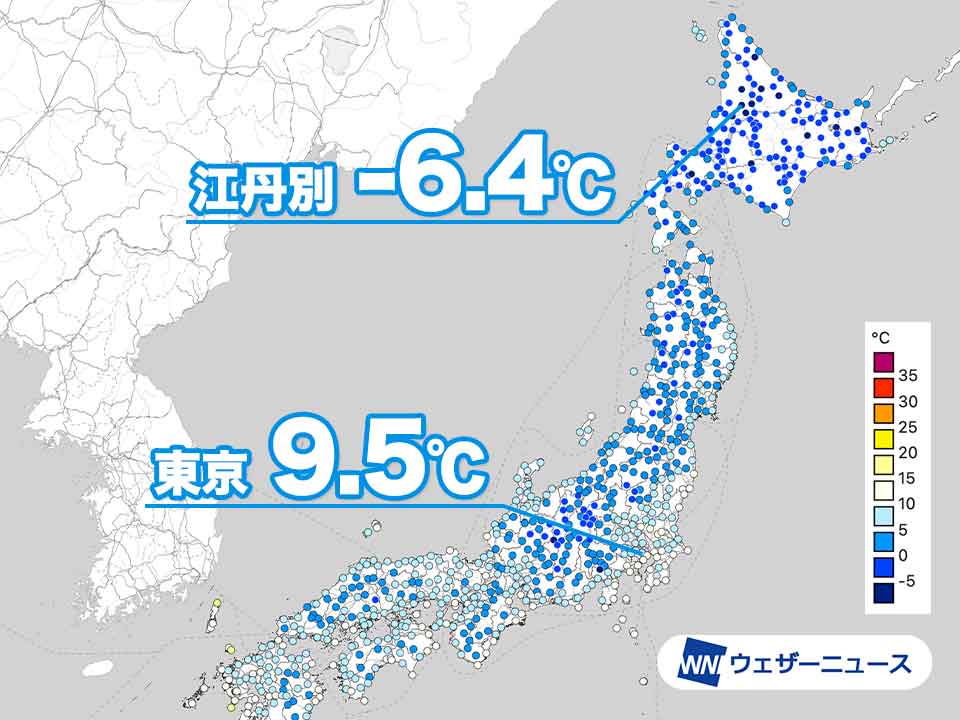 各地で冷え込む朝　東京で9.5℃を観測