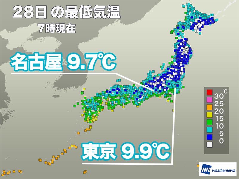各地の朝の冷え込み　東京や名古屋は3日連続で10℃以下に