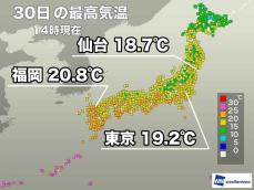 東北から九州で20℃前後の快適な陽気　明日も過ごしやすい