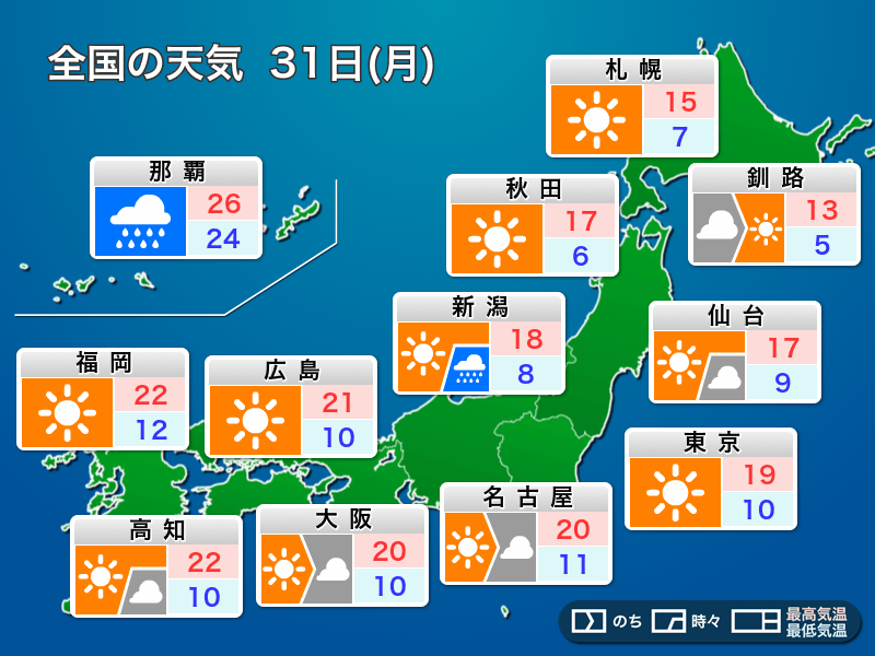 明日31日(月)の天気　10月最終日は広範囲で晴天　沖縄は強雨警戒