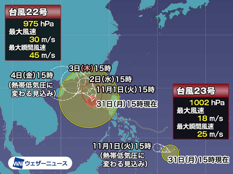 台風22号に暴風域　今日発生の台風23号は短命になる予想
