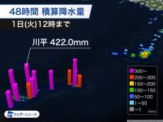 沖縄で激しい雨が続く　総雨量400mm以上の大雨となった所も