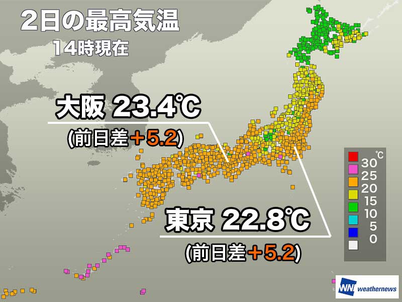 東京や大阪など広範囲で20℃超える　明日も関東以西は気温高めに