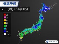 立冬の明日7日(月)も冷え込む　関東から西日本も10℃以下に