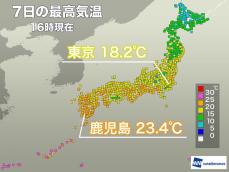 夏日地点は島しょ部のみ　昼間は秋らしい体感に