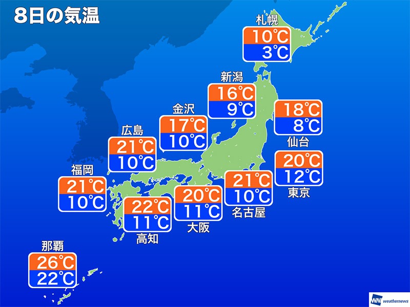 11月8日(火)　各地の気温変化と最適な服装