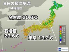 沖縄は30℃に迫る暑さ　関東以西は小春日和が続く
