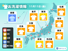 11月11日(金)の洗濯天気予報　日差しが暖かく広範囲で洗濯日和