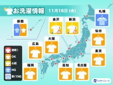 11月16日(水)の洗濯天気予報　西日本や東日本は広く洗濯日和に