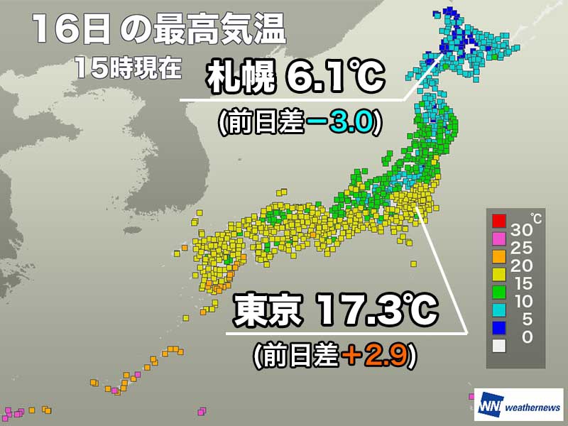 日差し戻った関東は小春日和　初雪の札幌は昼間も寒い