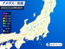 関東から近畿は気温横ばい　昼間も15℃前後と肌寒い