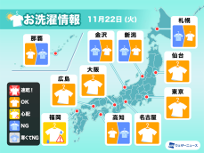 11月22日(火)の洗濯天気予報　きょうの日差し有効活用を