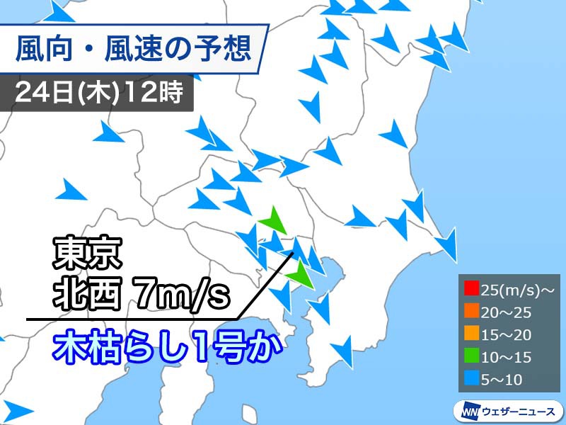 明日は東京地方で木枯らし1号か　北寄りの風が強まる